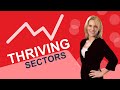 The Top Performing Sectors Right Now | Exploring Stock Performance by Industry in 2021