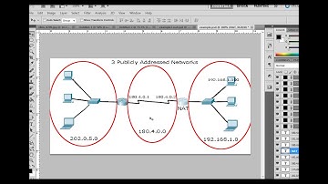 Setup NAT for the Cisco CCNA w  Packet Tracer   Part 1