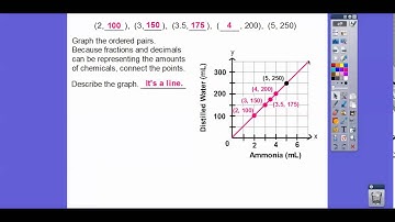 Ratios, Rates, Tables, and Graphs - Lesson 7.1