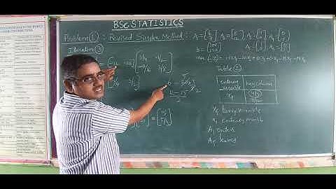 Problem 1 Part 3 of Revised Simplex Method  - BSc Statistics