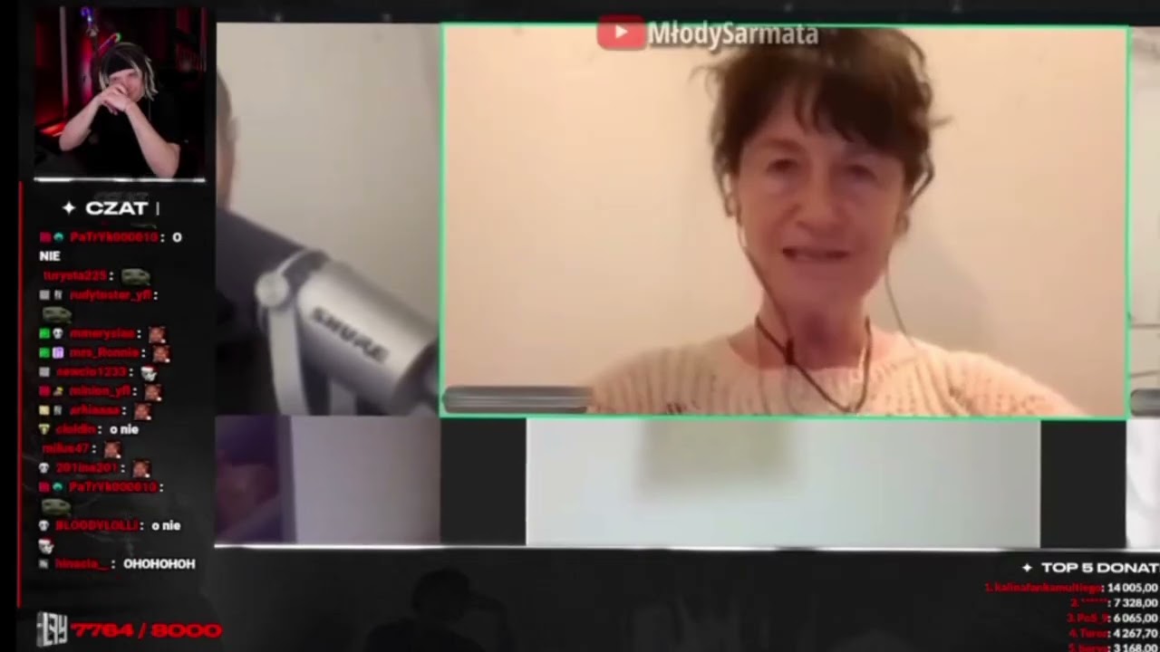 MULTI ogląda MAKALJER TROLLUJE Spotkania na ZOOMIE! (Młody Sarmata)