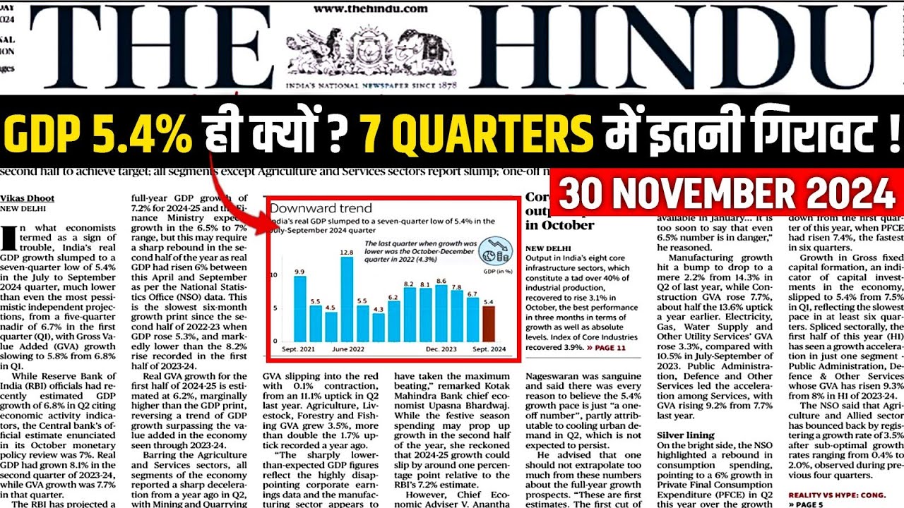 30 November Current Affairs | Today Hindu Newspaper | Daily Current ...