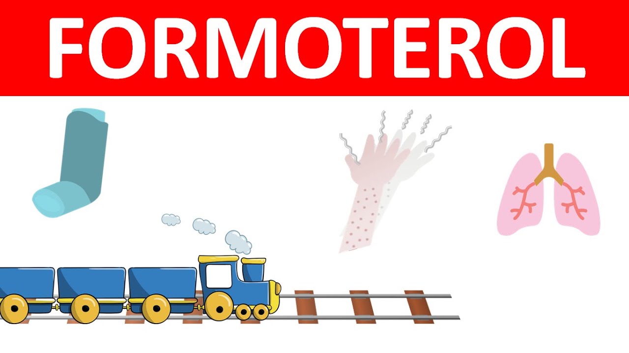Formoterol for Asthma & COPD | Combinations & side effects in easy way