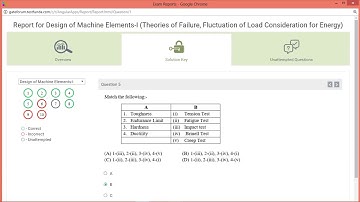 GATE ONLINE TEST SERIES QUESTION ONE MARK MACHINE DESIGN 1
