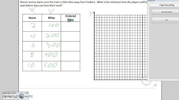 6th Grade Module 1 Lesson 14