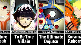 Wild Boruto Theories That Might Get True Naruto & Boruto
