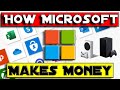 How Does Microsoft Make Money? | Top 3 Revenue Streams