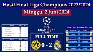 Hasil Final Liga Champions Tadi Malam - Borussia Dortmund vs Real Madrid - Liga Champion 2023/2024