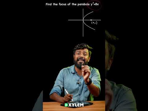 Plus One Mathematics