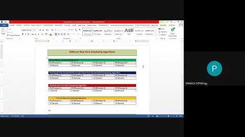 RTOS scheduling algorithms and Selection criterion for selection of scheduling algorithm-Lecture-36