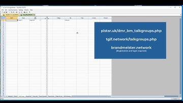 Basic DMR Programming with RT Systems software