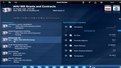 ROI of Monitoring Based Commissioning