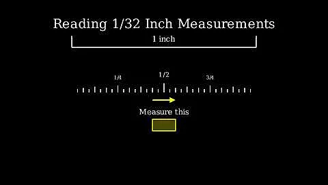 How to Find 1/32 on a Ruler or Tape Measure