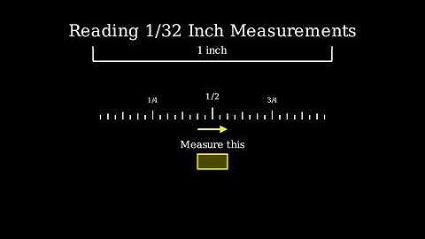 How to Find 1/32 on a Ruler or Tape Measure