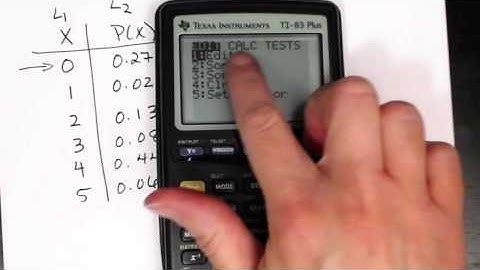 Computing 1-VarStats for a Probability Distribution