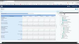 Budget Created using Model-driven Approach (editing model) Profile