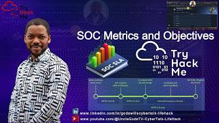 TryHackMe | SOC Metrics and Objectives #tryhackme #cybersecurity #trading #socbase #bitcoin 