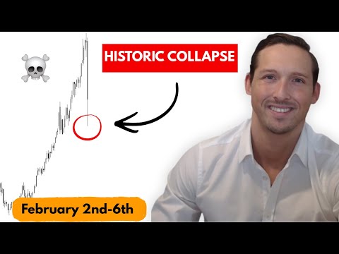 Weekly Forex Forecast: DXY, EURUSD, GBPUSD, XAUUSD, XAGUSD, USDJPY, USDCAD, BITCOIN & More!