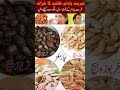Heat Stroke se bachne ka tareeqa sharbat badaam | شربت بادام اور اس کے فوائد.