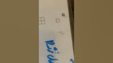 screen alignment by cameras