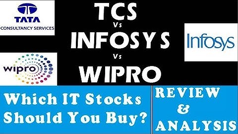 TCS Vs INFOSYS Vs WIPRO | Which One is Better? | Best IT Stocks | Which Stock Should You Buy?