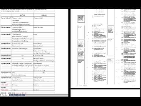 Kontenklassenvergleich am Beispiel SKR 03 und 04