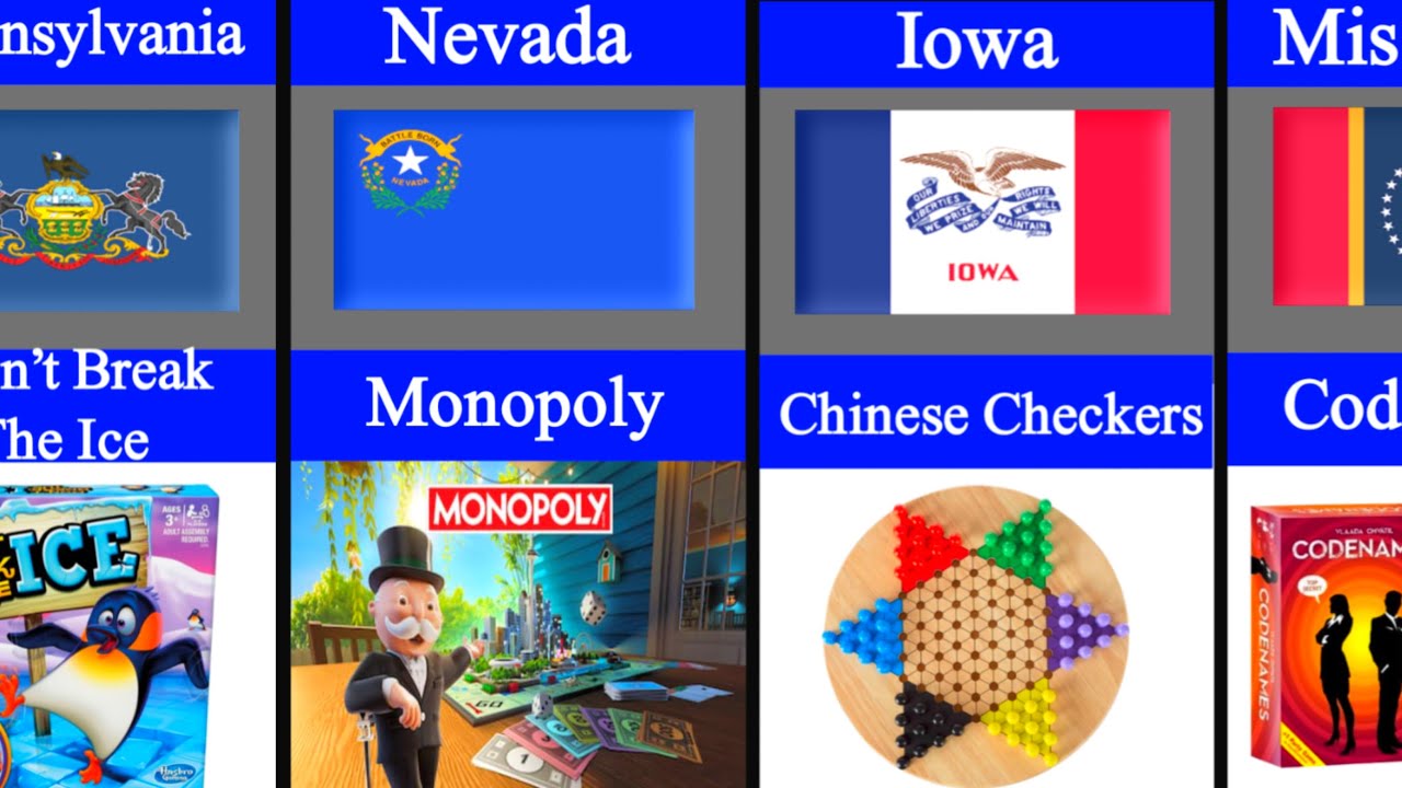 The Most Popular Board Game In Each U S State Top Best Board Games The Most Popular Board Game In Each U S State Top Best Board Games