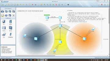 Preview Lab Huawei Agile Distributed Wlan with eNSP (spanish)