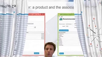 Transaction \ Basket Analysis