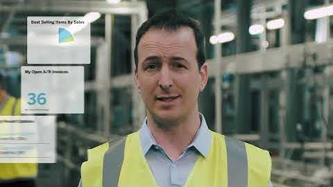 Managing Growth with SAP Business One