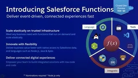Salesforce Functions (Evergreen)