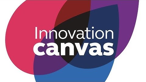 Introducing the KTN Innovation Canvas