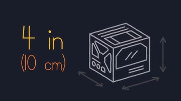 NASA | What Is A CubeSat