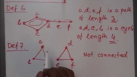 Connectivity in Graphs