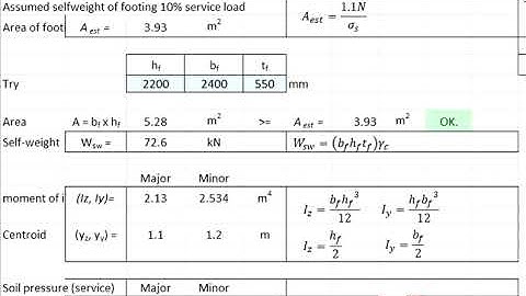 3.36 Design of pad footing with axial load and moment in minor axis part 1