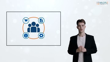 Magento 2 Order & Customer Attribute Extension
