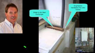 A Novel Approach to Confined Calf Barn Ventilation
