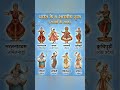 भारत के आठ शास्त्रीय नृत्य