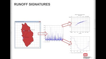 L 10 e Model Calibration Advanced