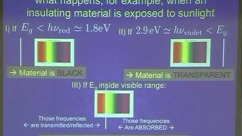 Antoine Georges - Quantum Matter from Hot Superconductors to Cold Atoms