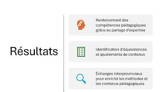 Partage Dexpertises Urgences, Communications 911