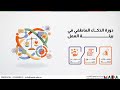 المهارة الأندر في سوق العمل: كيف تقود بذكاء عاطفي؟ 🧠💼 | دورة الذكاء العاطفي في بيئة العمل