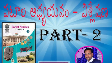 Reading and Analysis of Maps Part -  2 (A.P, Social studies 8th class lesson - 1)