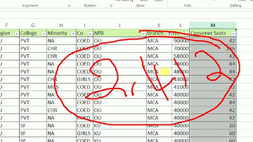 TS ICET 2022 MCA COLLEGES LIST | TS ICET 2022 MCA AVAILABLE LIST