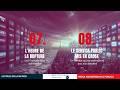 Sondage « Le pouls de la nation » : rupture avec les médias mainstreams & publics. Partie 3