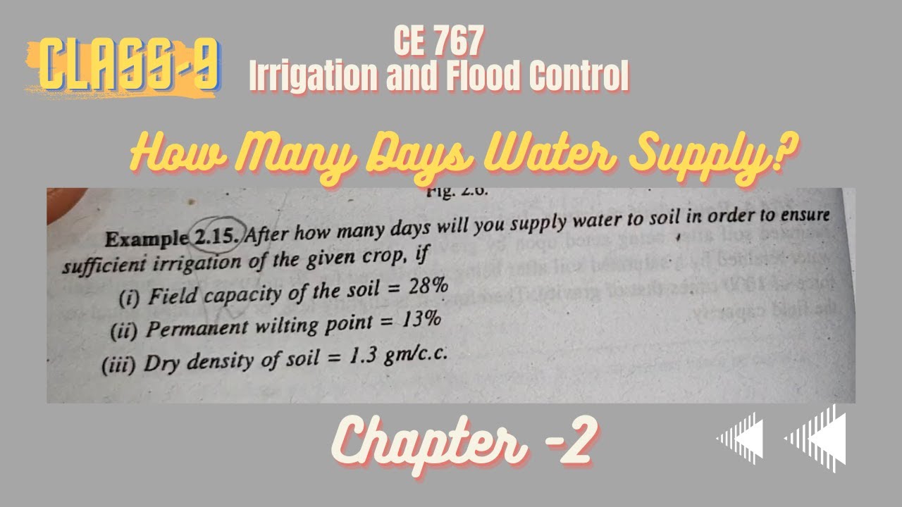 How Many Days Water Supply Example 2.15 Class 9 Irrigation and
