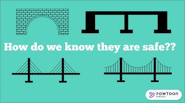 Drive-By Bridge Monitoring