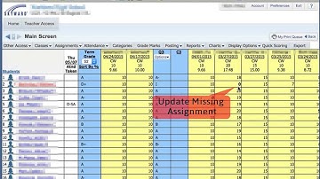 Skyward Tech Tip: Unlocking a Closed Grade Period