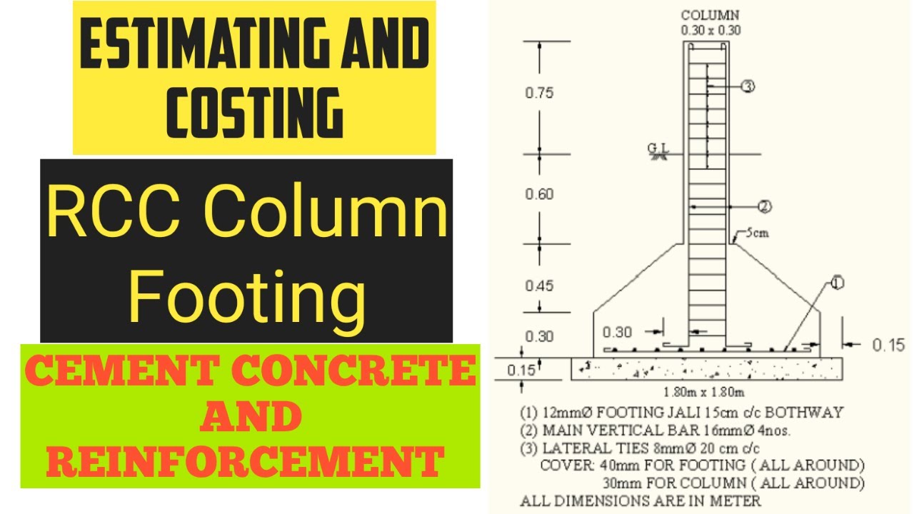 RCC Column Footing How To Calculate Quantity Of Steel And Cement rcc-column-footing-how-to-calculate-quantity-of-steel-and-cement