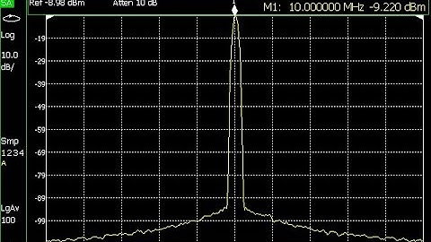 #1542 Measuring Phase Noise